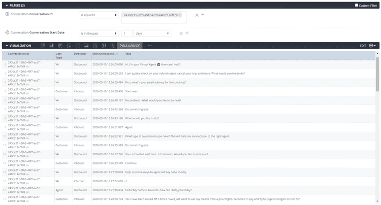 MessageScenarios ChatTranscriptsReview